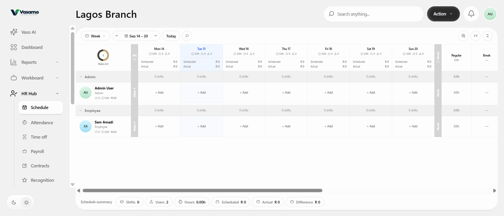 Weekly staff schedule by branch